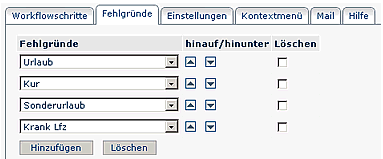 Prozess Fehlzeit_fehlgründe Prozess Fehlzeit_fehlgründe